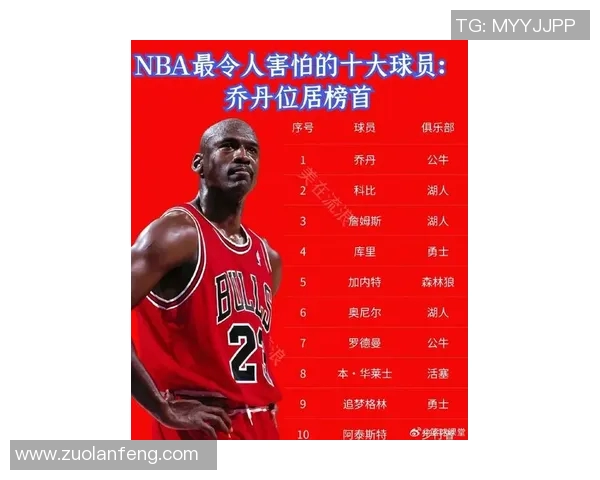 体育界的争议人物十大最讨厌明星排行榜揭晓你心中的NO1是谁