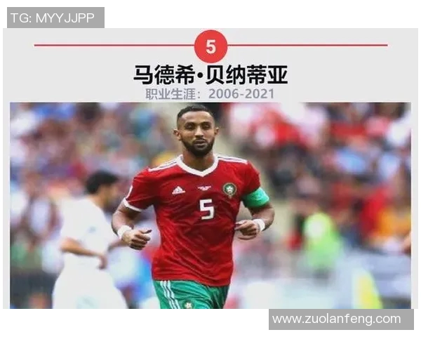 我心中的足球传奇：最崇拜的足球明星与他们的辉煌瞬间