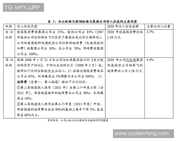 足球明星卡的市场价值评估方法与影响因素分析